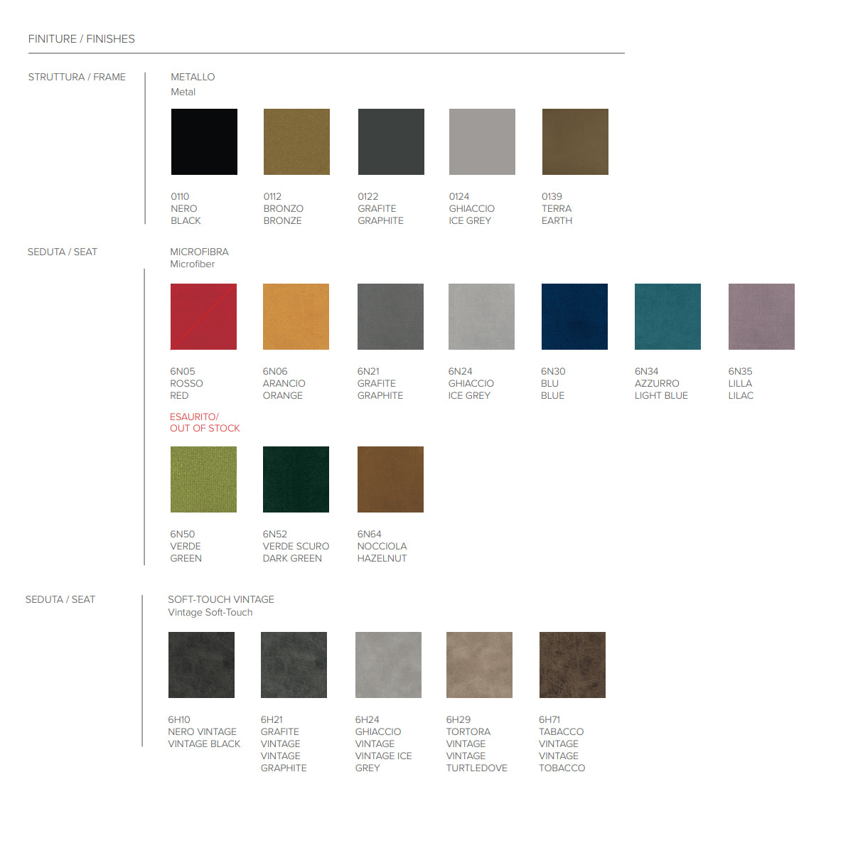 Bilbao Plus Fixed Stool