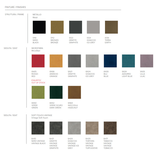 Bilbao Plus Twist Fixed Rotating Seat Stool