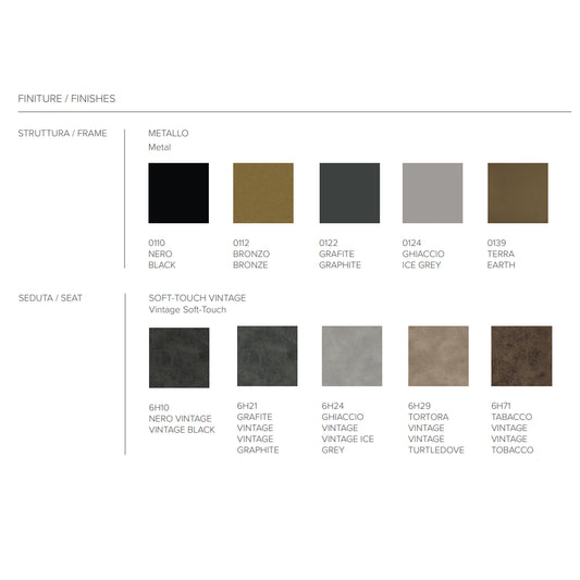 Digione Monoshell Stool