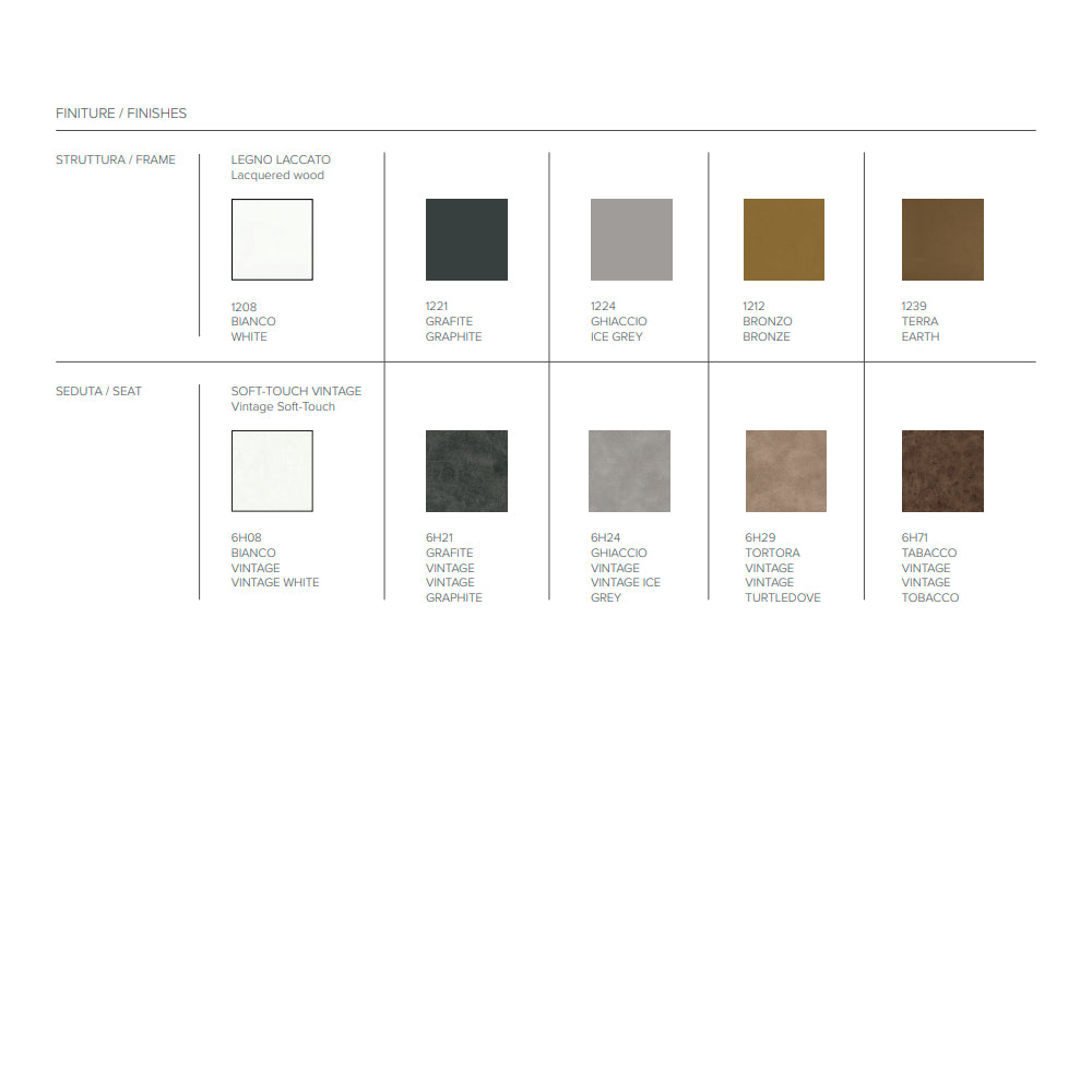 Ginevra Leather Look Chair