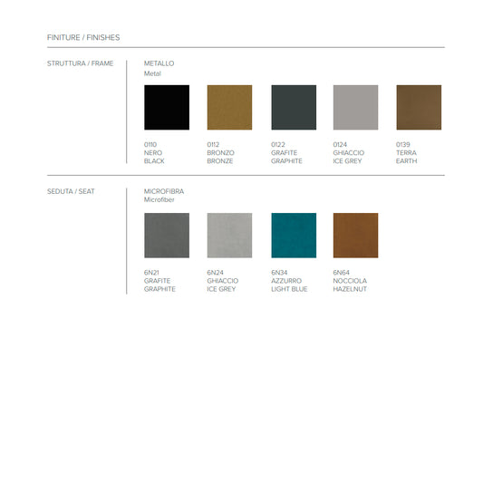 Seattle Adjustable Stool