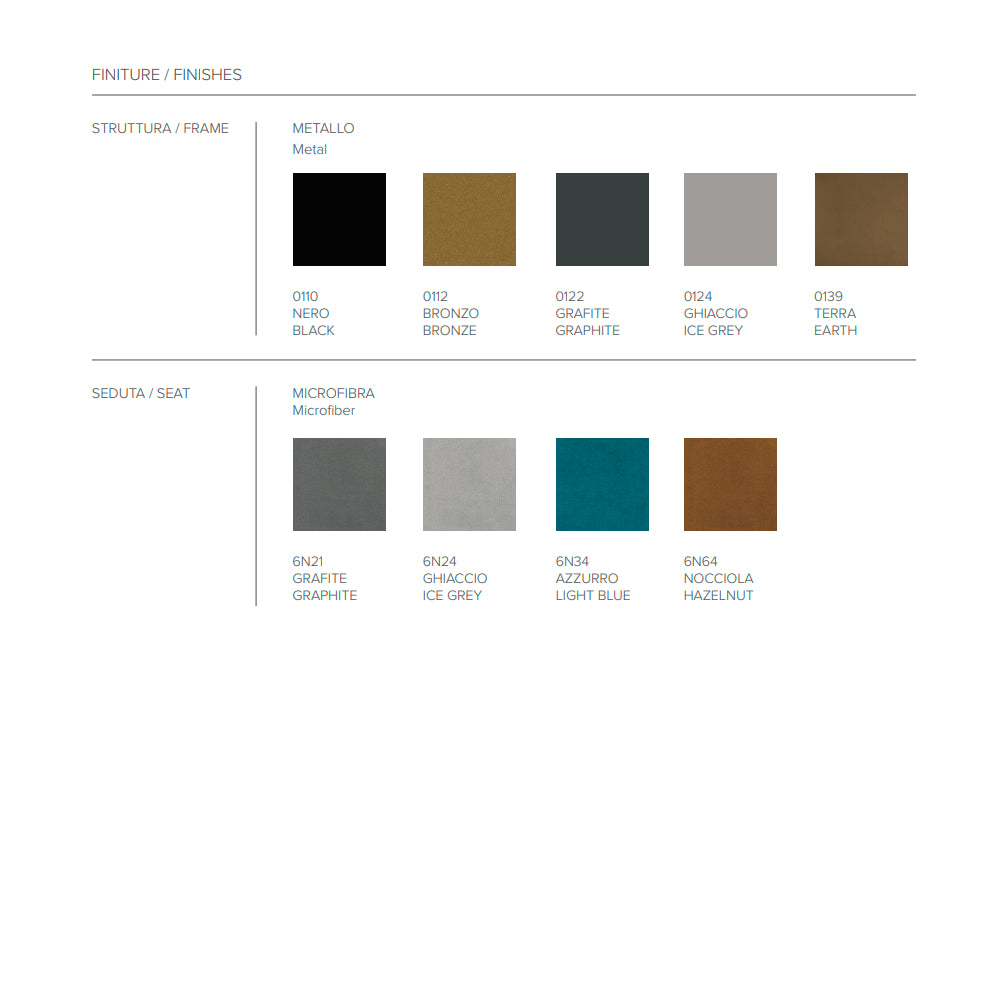 Seattle Plus Fixed Stool