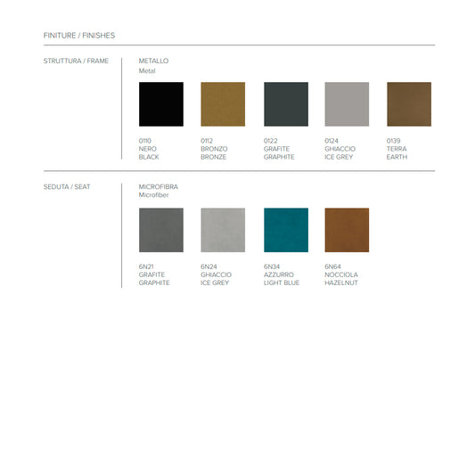 Seattle Plus Fixed Stool