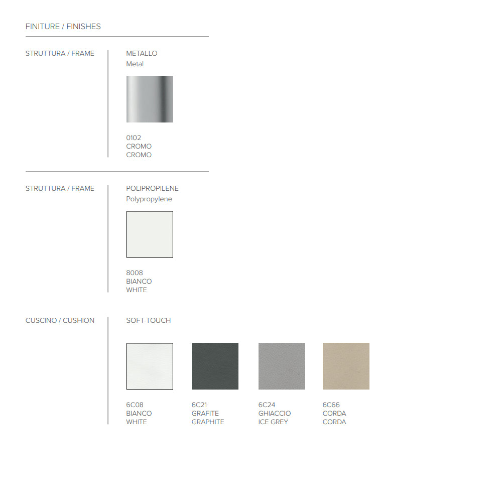 Stoccolma Modern Stool