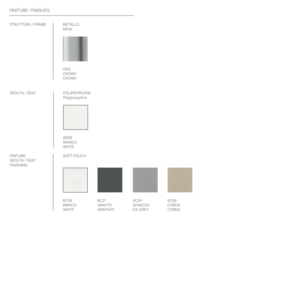 Valencia Chair with Polypropylene Shell