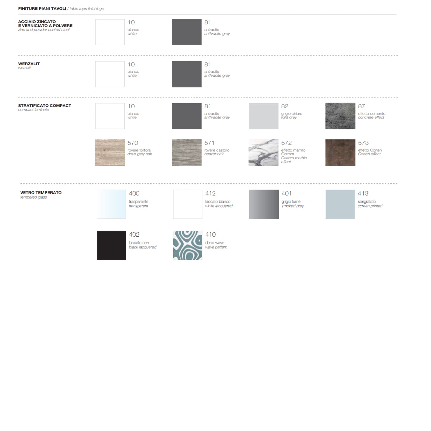 President 7 Piece Outdoor Resin Dining Set by Scab Design