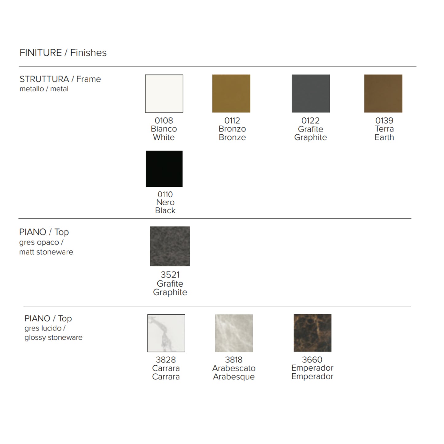 Cosmos Fixed Table by Target Point