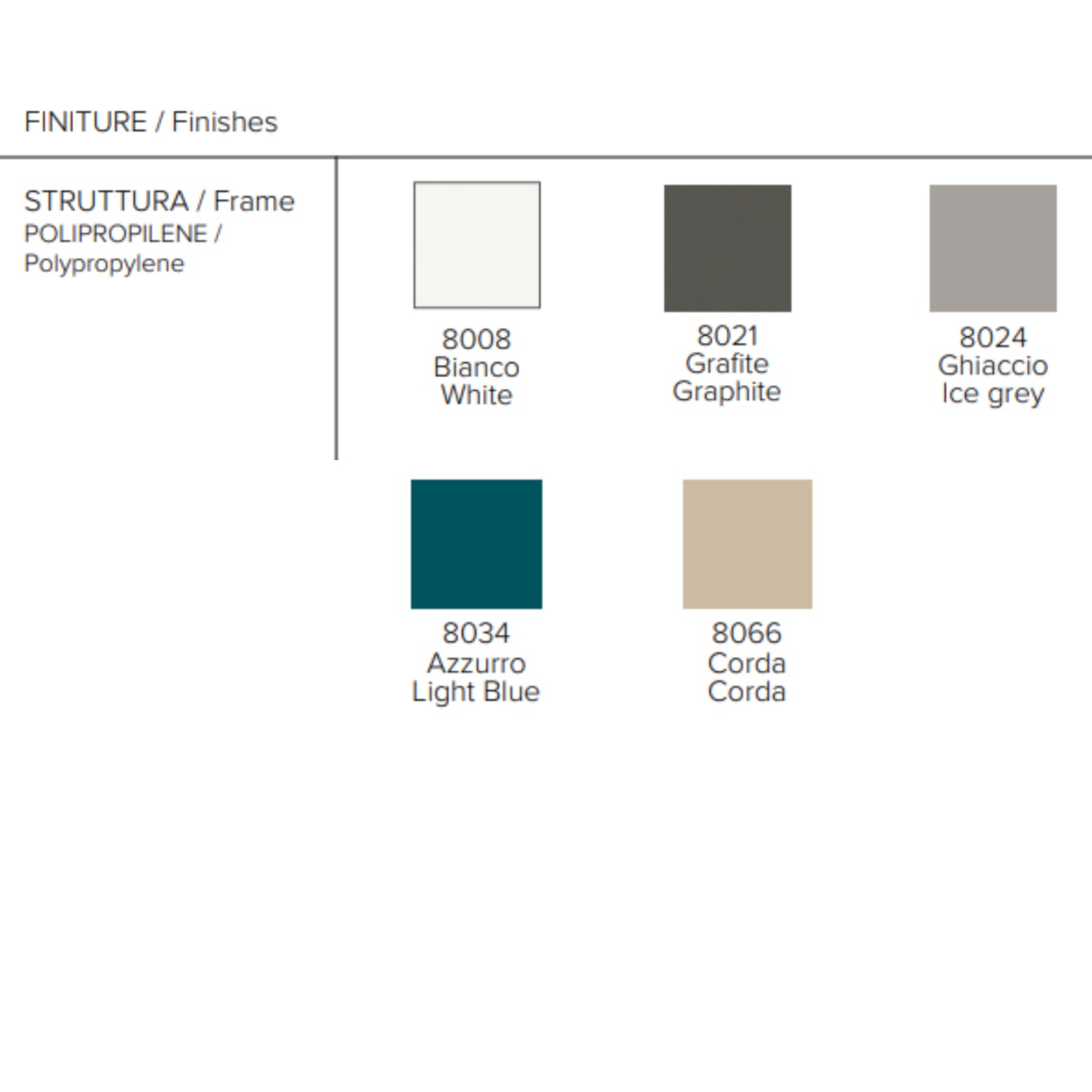 Toledo indoor - outdoor chair by Target Point