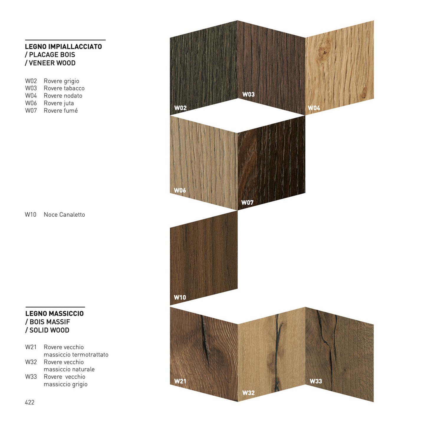 Quad Extendable Console Table by Altacom