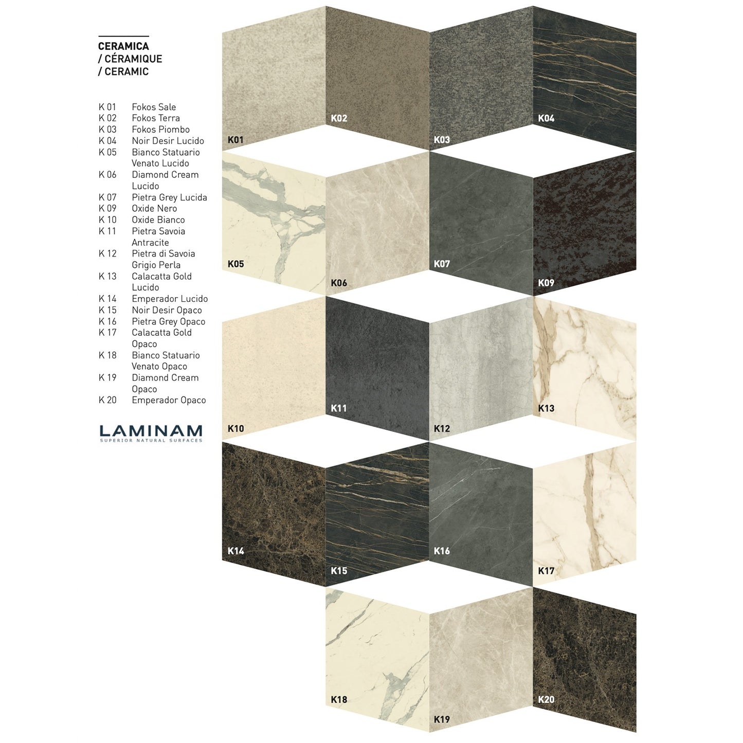 Etoile Convertible Table by Altacom