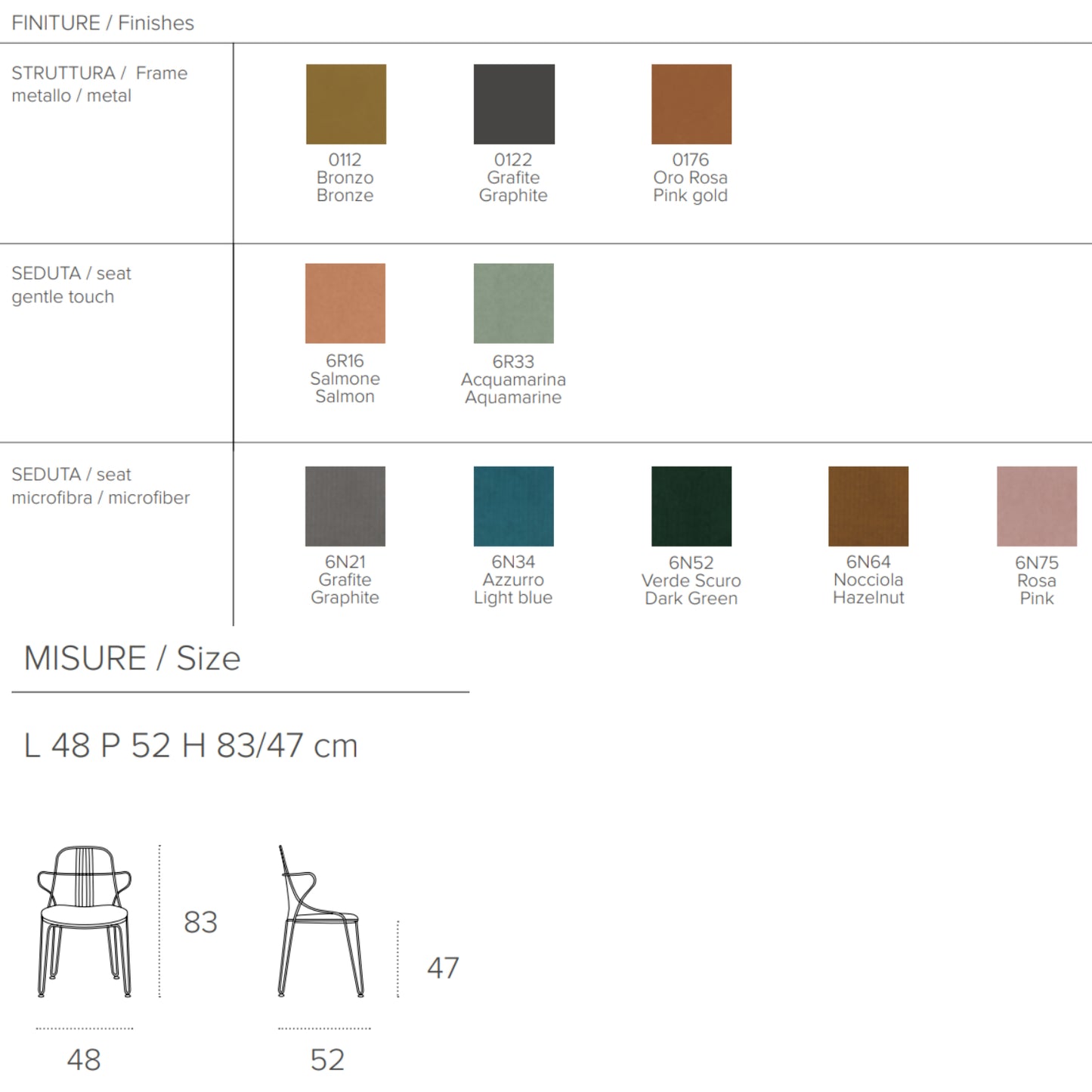 Marrakesh Upholstered Chair by Target Point