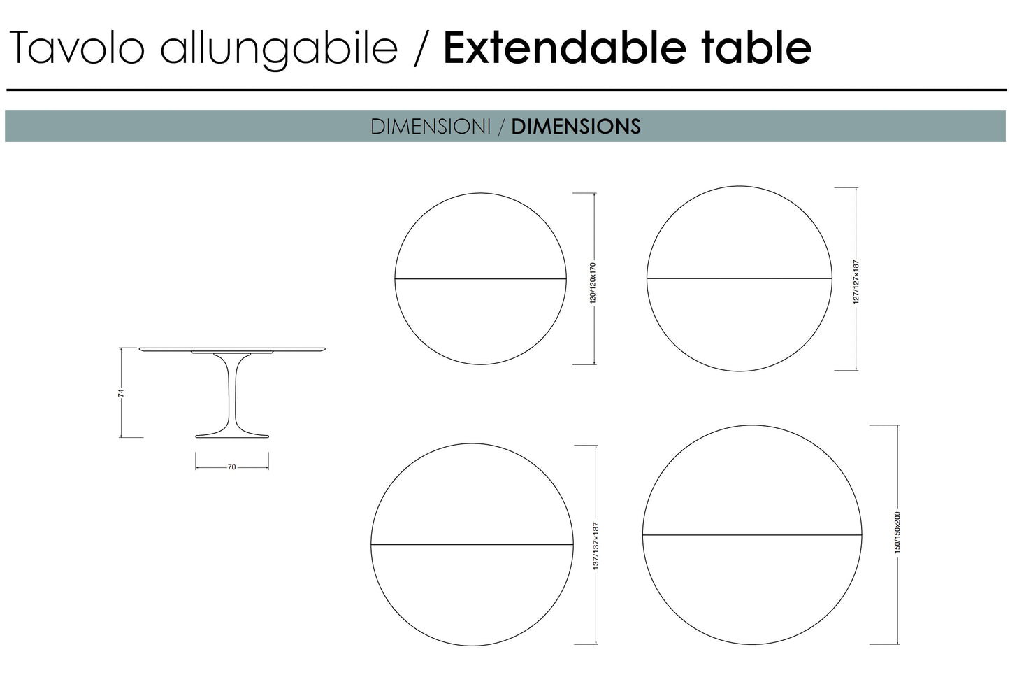 Technical drawing of extending round tulip dining table showing diameters 120, 127, 137 and 150 cm with pedestal base