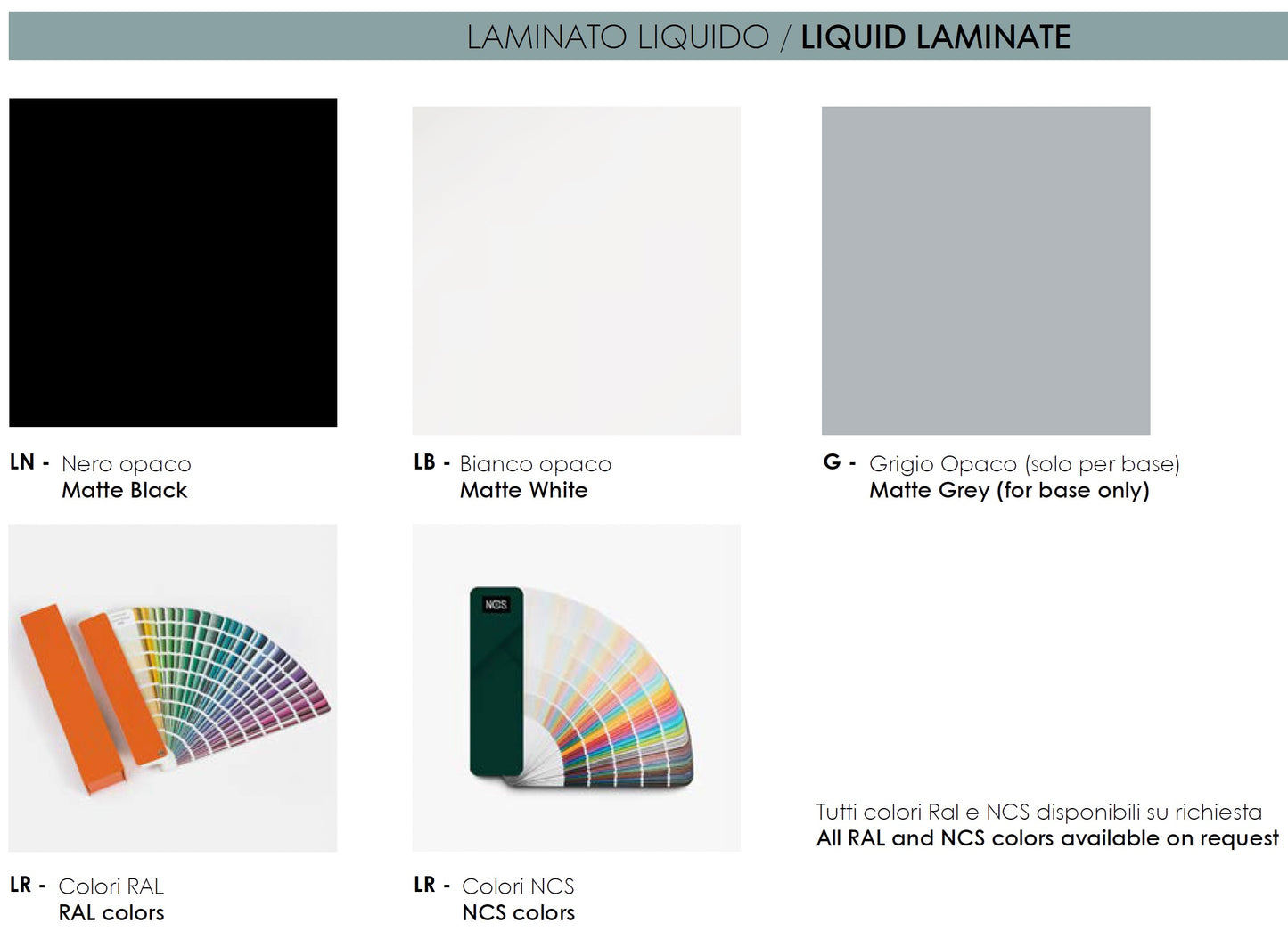 Liquid laminate finishes colour chart showing matte black, matte white and matte grey options with RAL and NCS colour samples