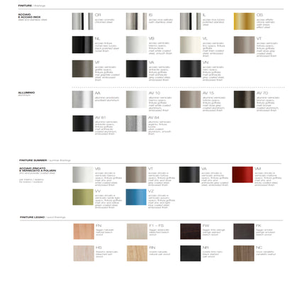 President Tris 9 Piece Extendable Outdoor Resin Dining Set by Scab Design