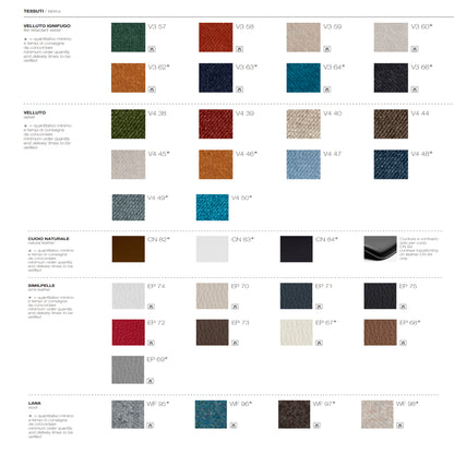 President Tris 9 Piece Extendable Outdoor Resin Dining Set by Scab Design