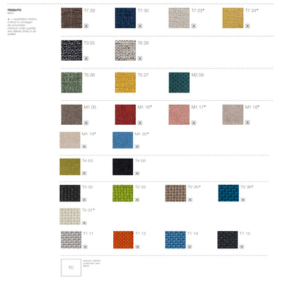 President Tris 9 Piece Extendable Outdoor Resin Dining Set by Scab Design