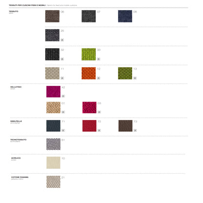 President Tris 9 Piece Extendable Outdoor Resin Dining Set by Scab Design