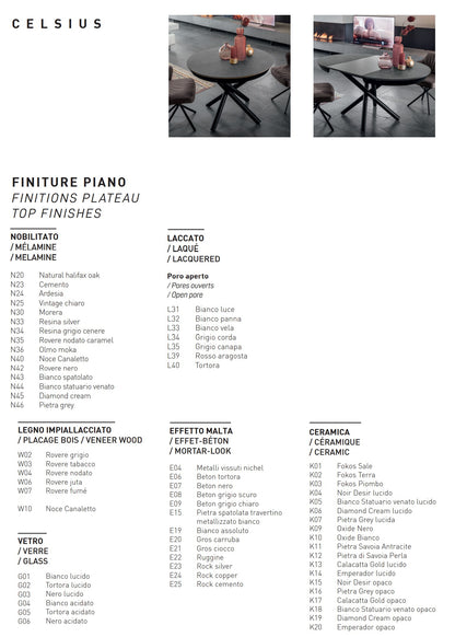 Celsius Round Extending Dining Table by Altacom