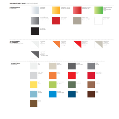 President Tris 9 Piece Extendable Outdoor Resin Dining Set by Scab Design