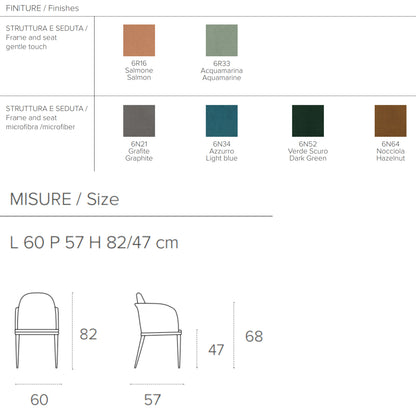 Cleveland Upholstered Armchair by Target Point