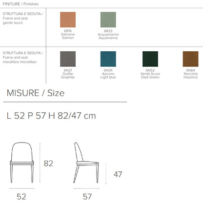 Cleveland upholstered Chair by Target Point