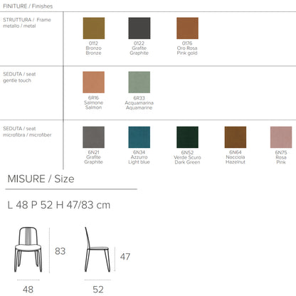 Granada Upholstered Chair by Target Point